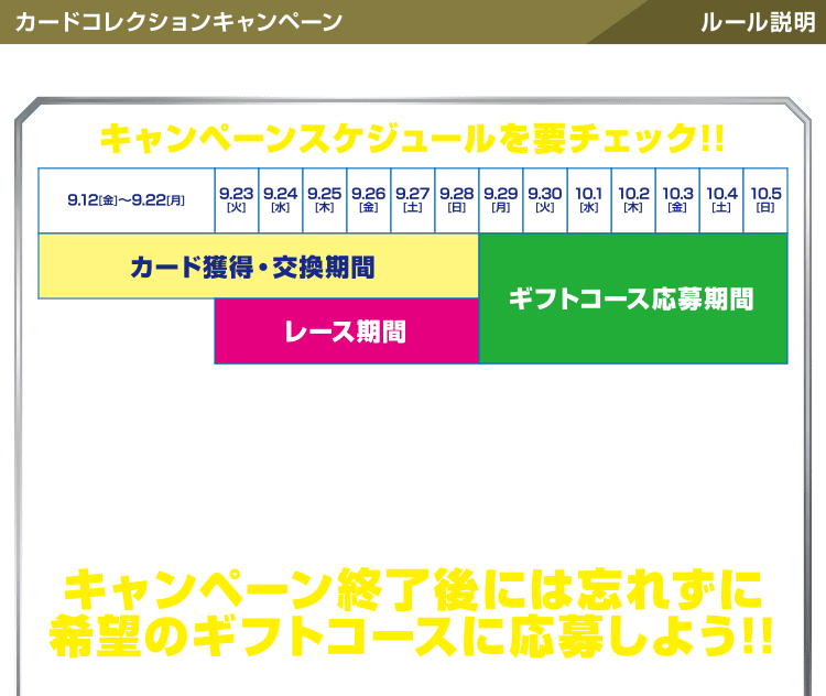 カードコレクションキャンペーン ルール説明 キャンペーンスケジュールを要チェック！！