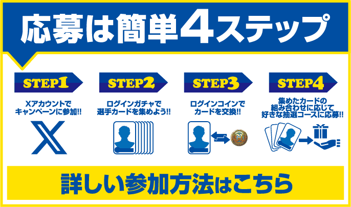 応募は簡単4ステップ